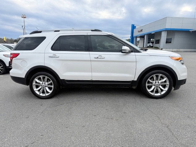 2015 Ford Explorer Limited